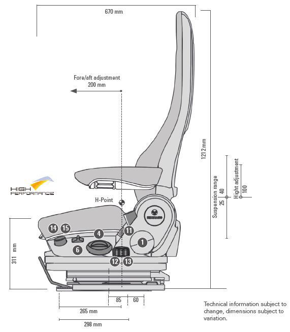 Grammer Viatouro Luxury Motorhome Seat MSG90.6. Grammer Seating UK